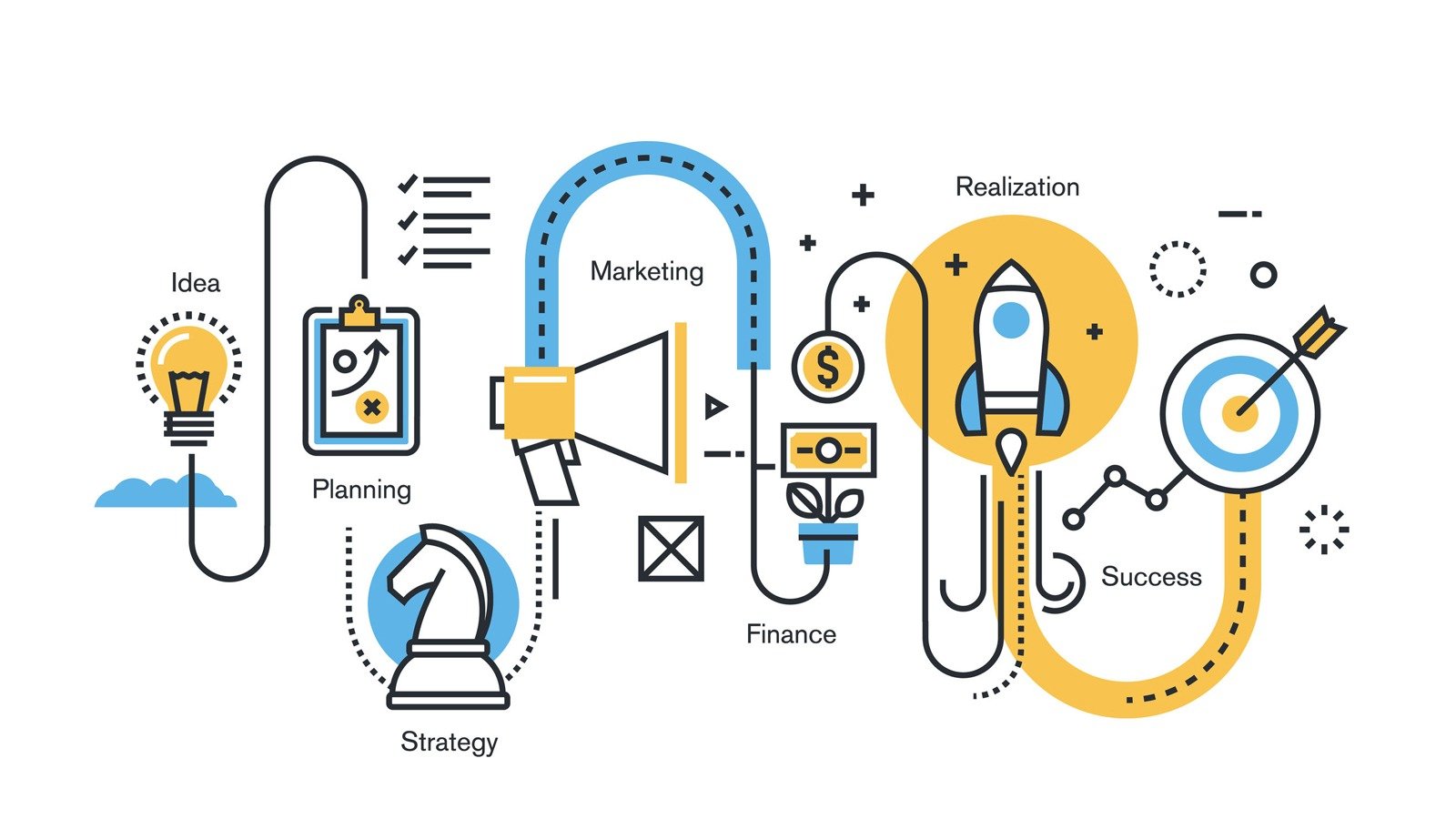 Data analysis in marketing